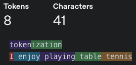 GPT-4 tokenizer screenshot showing "tokenization" and "I enjoy playing table tennis" broken into tokens (8 tokens, 41 characters)